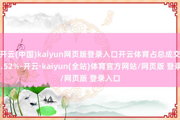 开云(中国)kaiyun网页版登录入口开云体育占总成交额15.52%-开云·kaiyun(全站)体育官方网站/网页版 登录入口