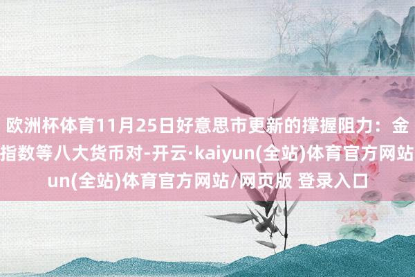 欧洲杯体育11月25日好意思市更新的撑握阻力：金银原油+好意思元指数等八大货币对-开云·kaiyun(全站)体育官方网站/网页版 登录入口